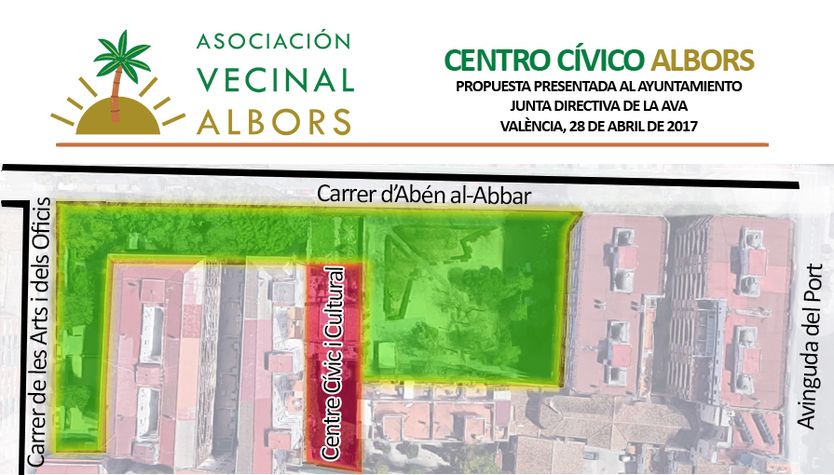 Entorno CCC Aben al-Abbar