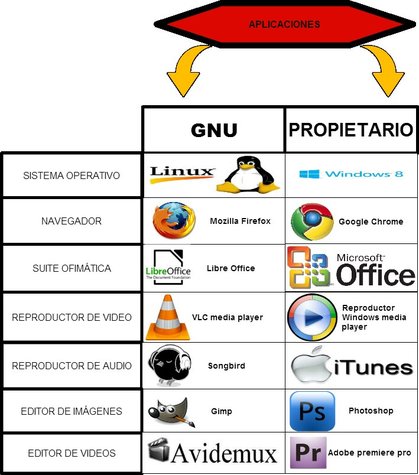 softwarelibre.jpg