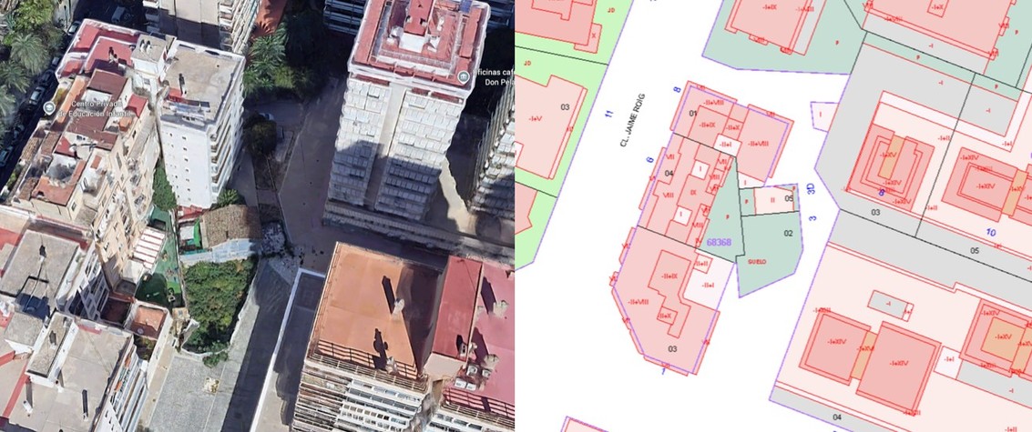 Ámbito de actuación