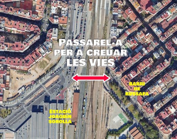 Ubicació de la pasarel·la